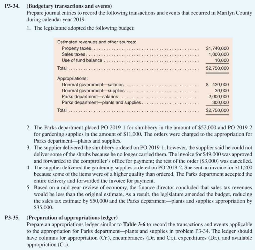 P3-34. (Budgetary transactions and events) Prepare | Chegg.com