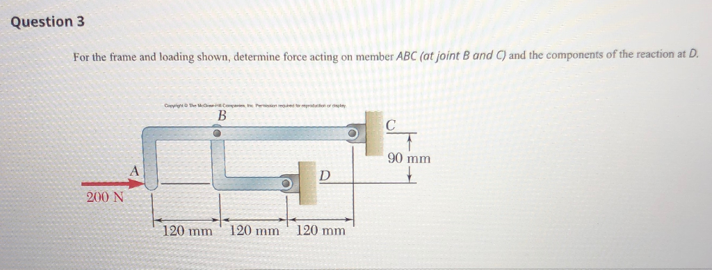 Solved Question 3 For the frame and loading shown, determine | Chegg.com