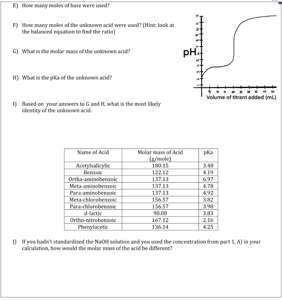 Solved 4) Students were asked to perform a lab to identify | Chegg.com