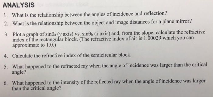Solved ANALYSIS 1. What is the relationship between the | Chegg.com