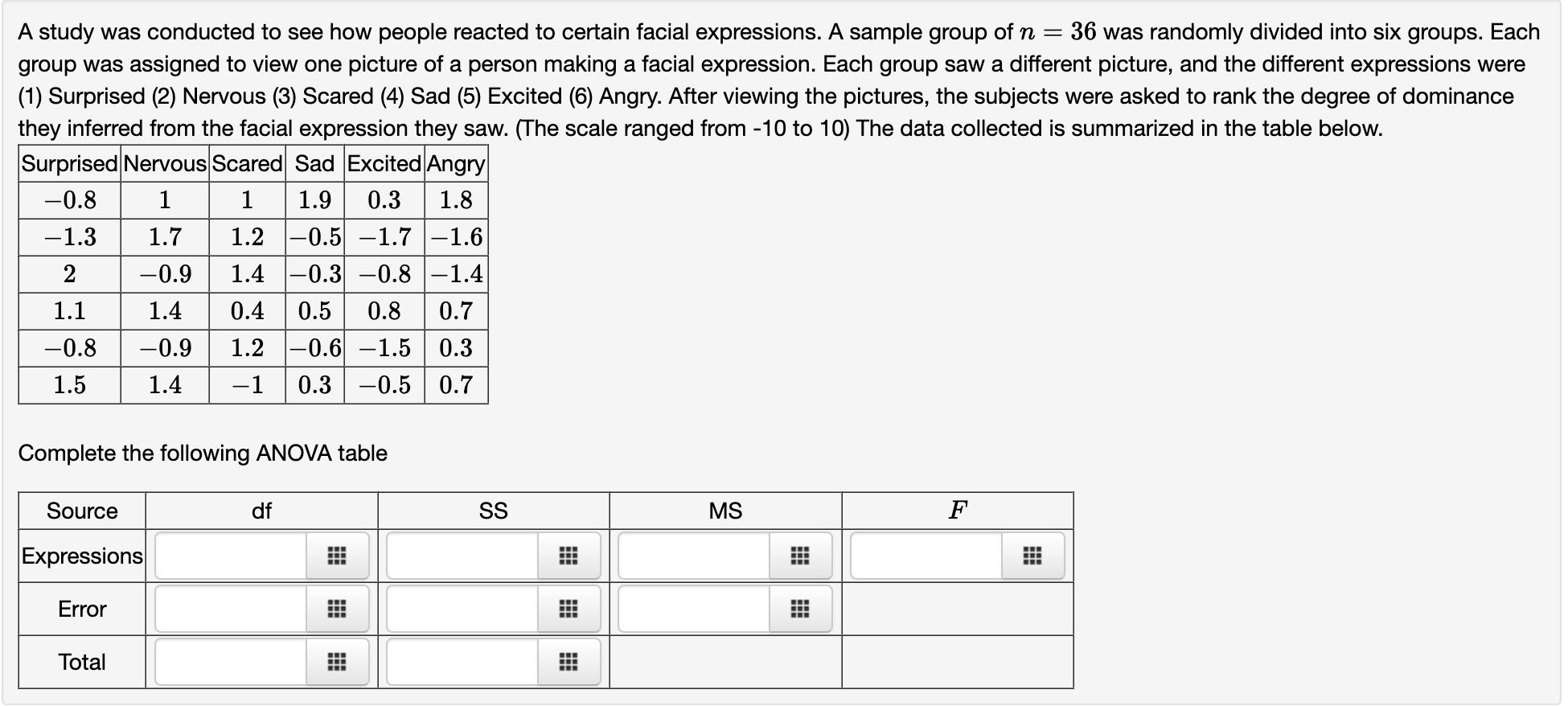 Solved A study was conducted to see how people reacted to | Chegg.com