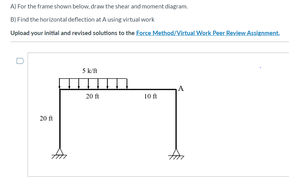 Solved A) For the frame shown below, draw the shear and | Chegg.com
