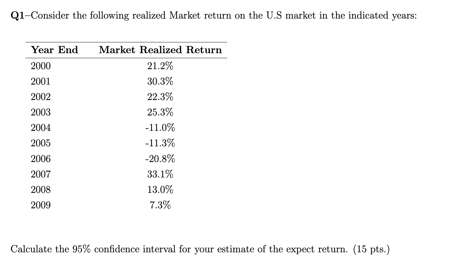 Solved Q1-Consider The Following Realized Market Return On | Chegg.com