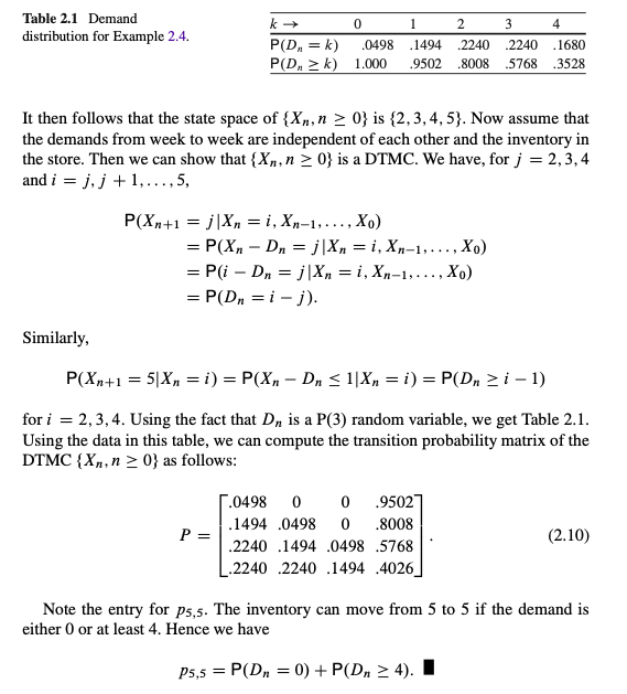 Solved 2 16 Consider The Inventory System Of Example 2 4 Chegg Com