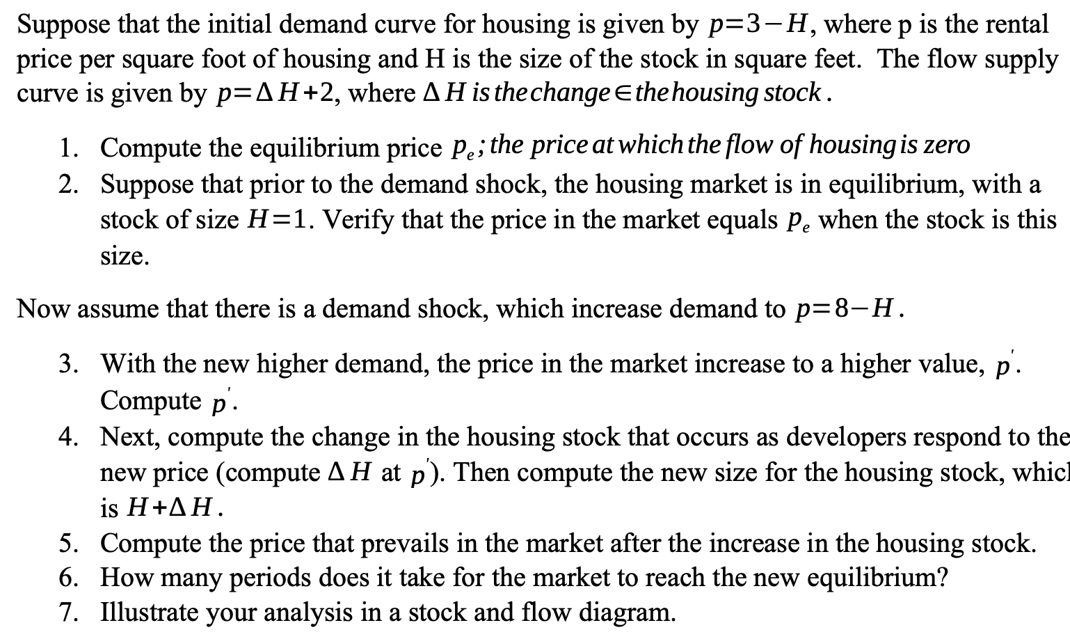 Rental Price Per Square Foot