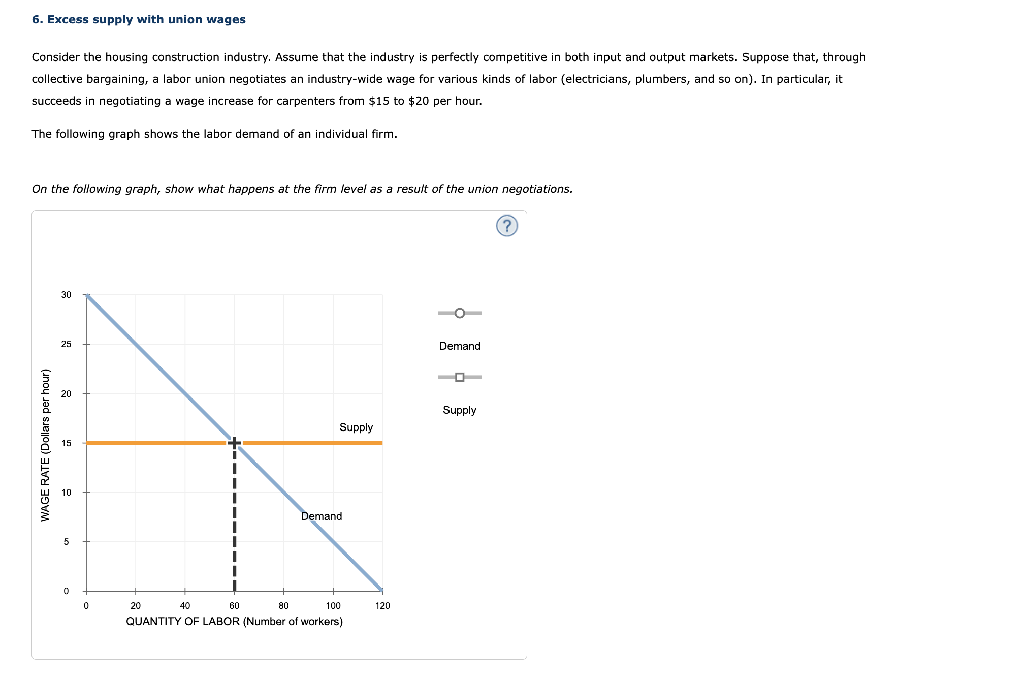 solved-6-excess-supply-with-union-wages-collective-chegg