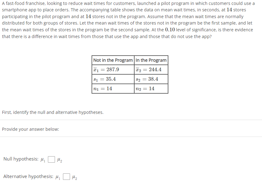 hypothesis on fast food