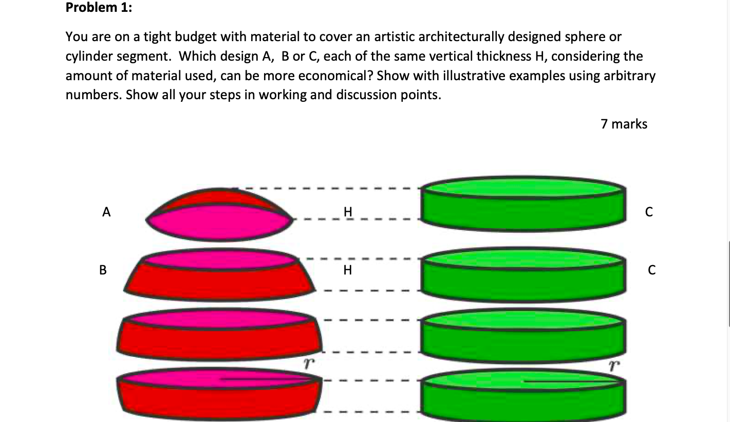 Solved Problem 1: You are on a tight budget with material to | Chegg.com