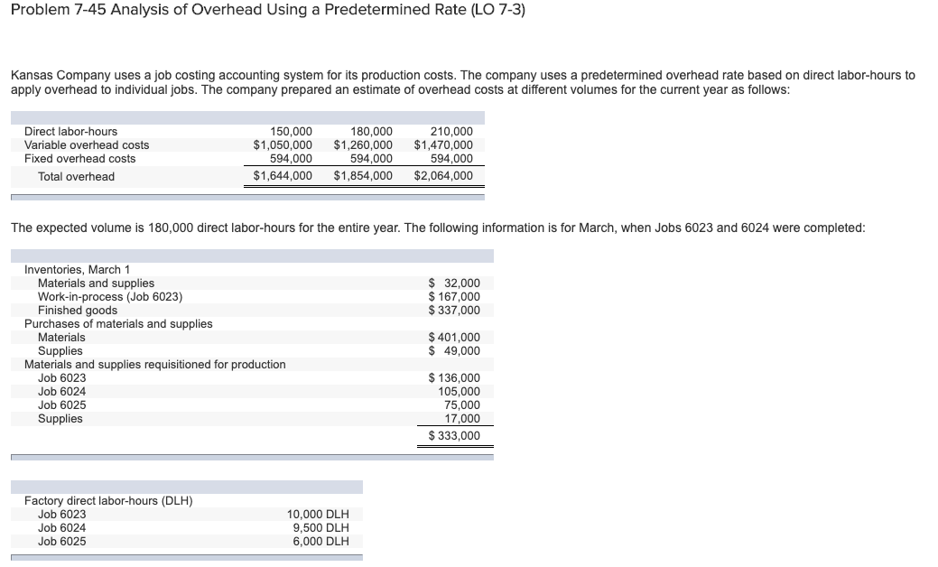 Solved Problem 7-45 Analysis of Overhead Using a | Chegg.com