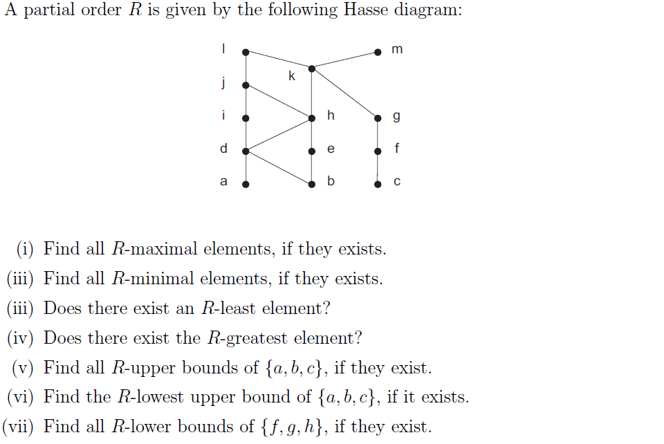 Solved A Partial Order R Is Given By The Following Hasse | Chegg.com