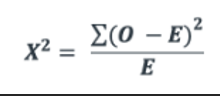 Solved X2=E∑(O−E)2\begin{tabular}{|c|c|c|c|c|c|c|c|} \hline | Chegg.com