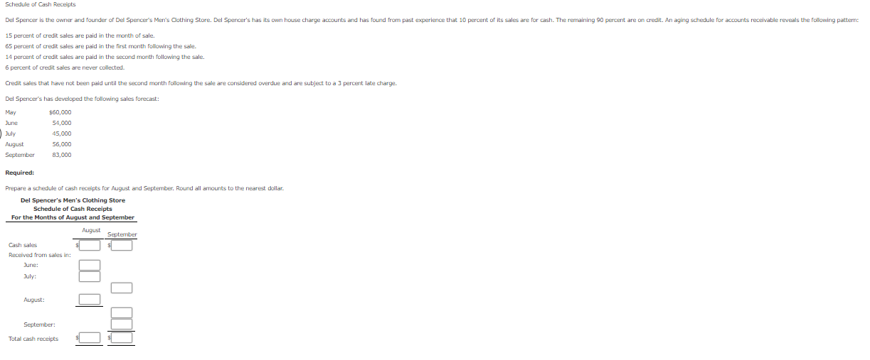 Solved Schedule of Cash Receipts Del Spencer is the owner | Chegg.com
