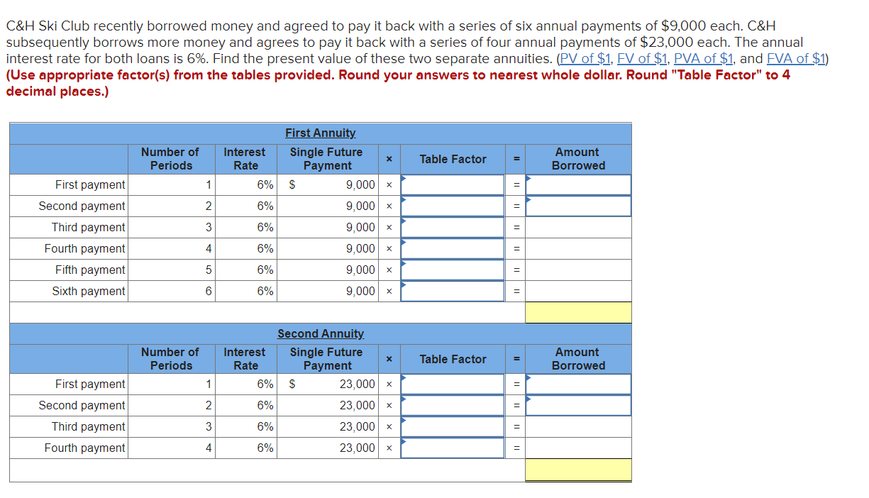 Solved C&H Ski Club recently borrowed money and agreed to | Chegg.com