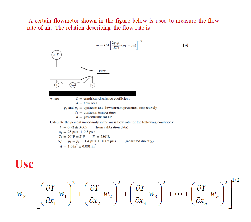 Solved A certain flowmeter shown in the figure below is used | Chegg.com