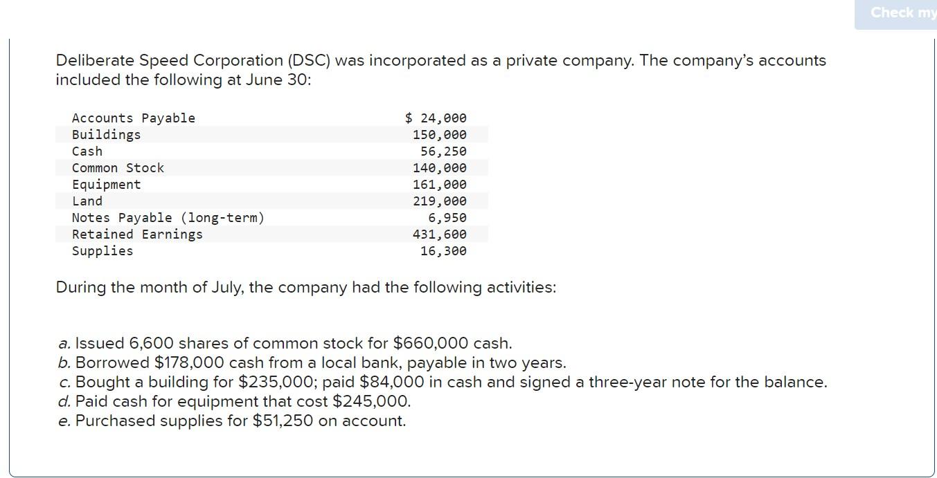 Solved Deliberate Speed Corporation (DSC) was incorporated