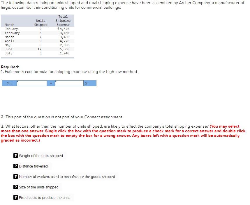 Solved The following data relating to units shipped and | Chegg.com