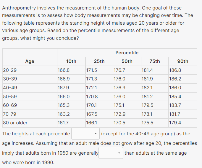 How Human Height Has Changed Over Time—and What Might Be Behind It