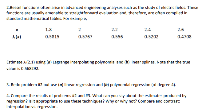 Solved NUMERICAL METHODS AND ANALYSIS SOLVE IT And Show Step | Chegg.com