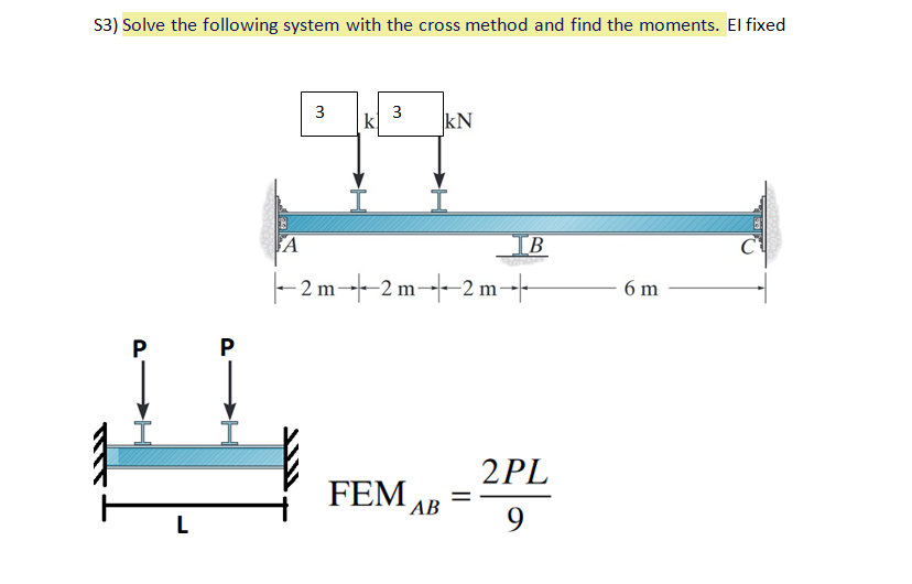 Solved S3) Solve the following system with the cross method | Chegg.com