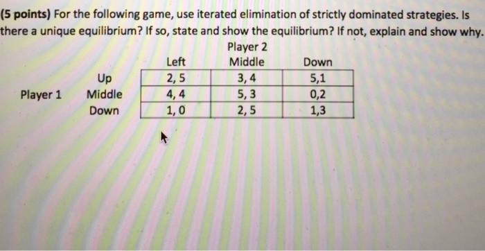 Solved (5 Points) For The Following Game, Use Iterated | Chegg.com