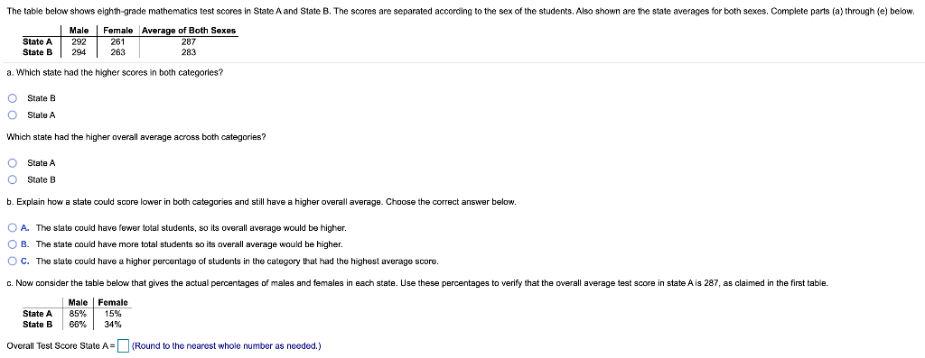 Solved The Table Below Shows Eighth-grade Mathematics Test | Chegg.com