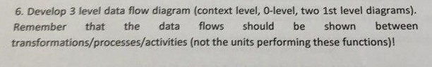 6. Develop 3 level data flow diagram (context level, 0-level, two 1st level diagrams). should the data flows shown between th