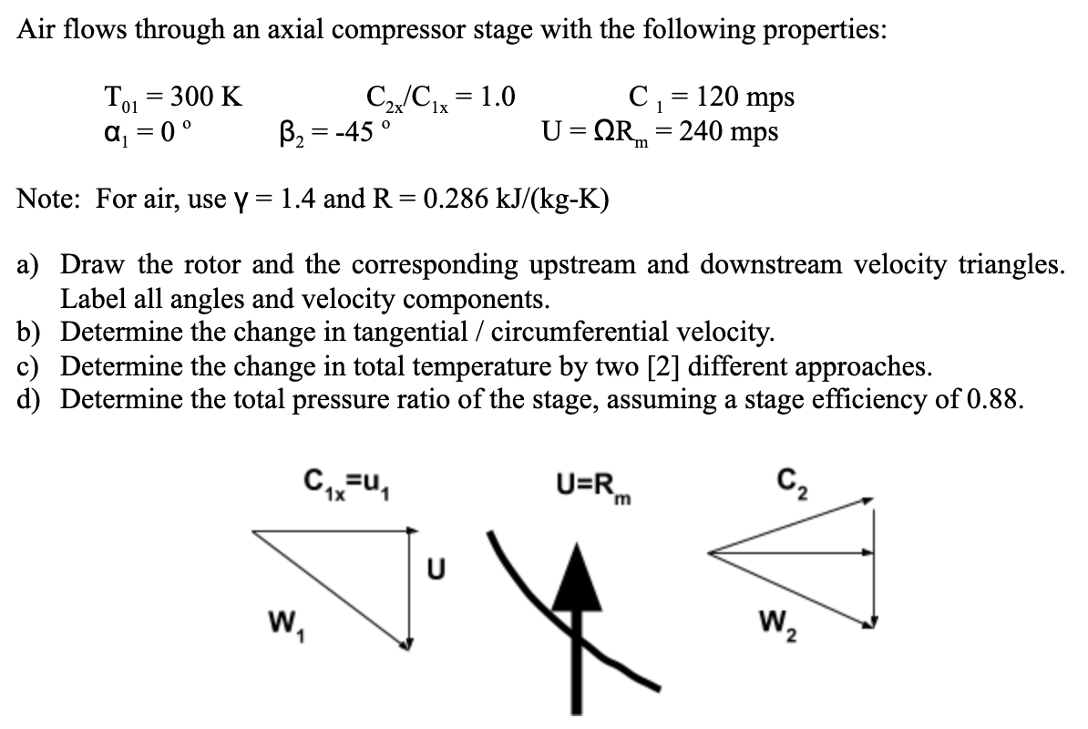 Solved Air Flows Through An Axial Compressor Stage With T Chegg Com