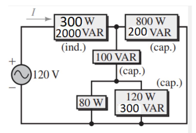 Solved For the system in the figure calculate: - The complex | Chegg.com