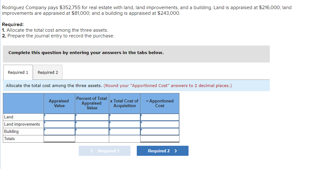 solved-rodriguez-company-pays-352-755-for-real-estate-with-chegg