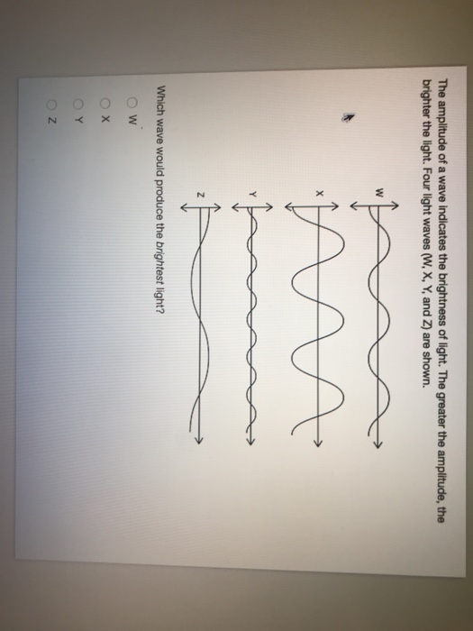 Solved The amplitude of a wave indicates the brightness of | Chegg.com