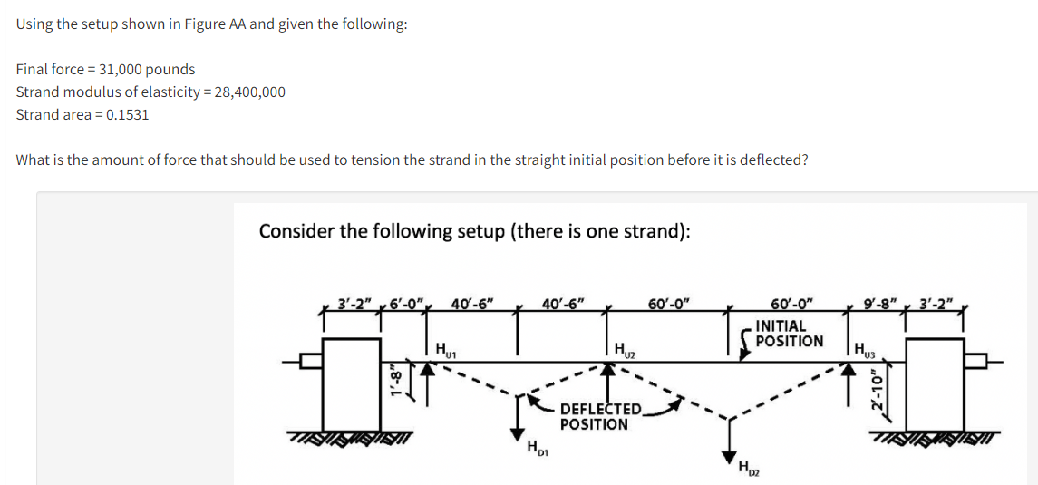 Using the setup shown in Figure AA and given the | Chegg.com
