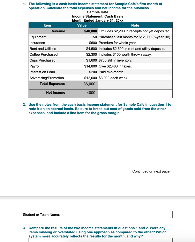 solved-1-the-following-is-a-cash-basis-income-statement-for-chegg