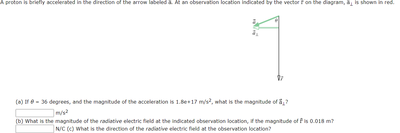 Solved A proton is briefly accelerated in the direction of | Chegg.com