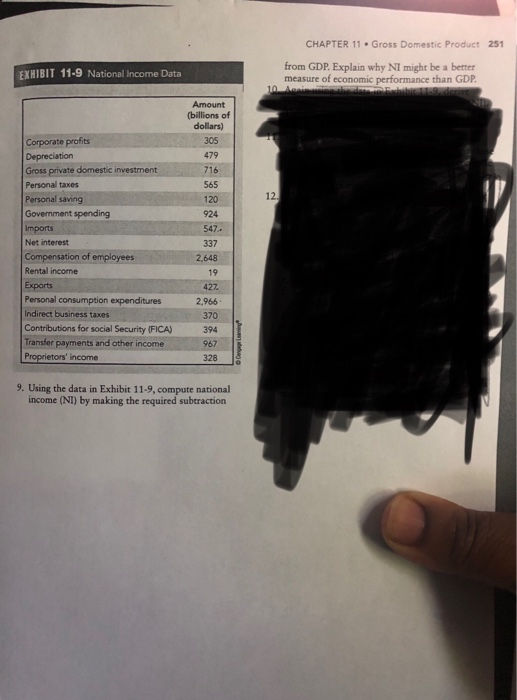 Solved CHAPTER 11 Gross Domestic Product 251 From GDP. | Chegg.com