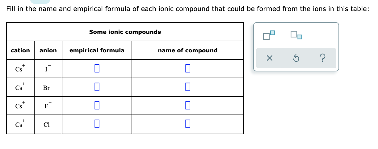 Solved Fill In The Name And Empirical Formula Of Each Ionic 