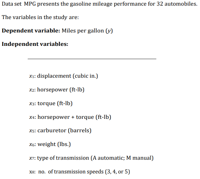 Solved Data set MPG presents the gasoline mileage