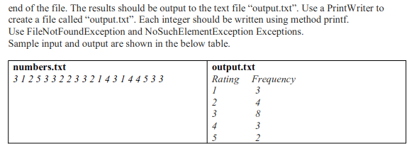 Solved Question 07 (4.5 Points) Write a program | Chegg.com