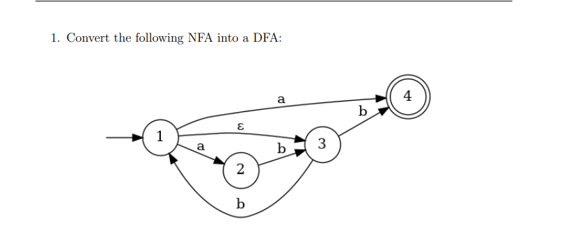 Solved 1. Convert The Following NFA Into A DFA: A 4. B E 1 а | Chegg.com