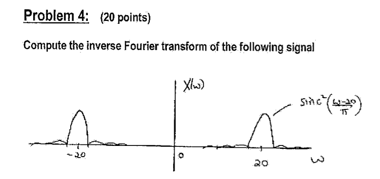 Solved Problem 4: (20 points) Compute the inverse Fourier | Chegg.com