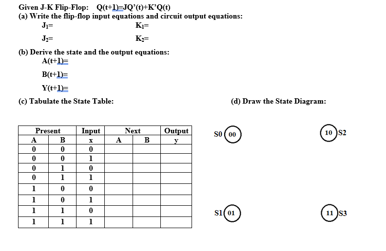 Solved A Sequential Circuit With Two Jk Flip Flops A And Chegg Com