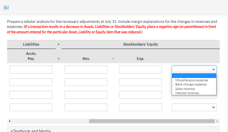 Prepare a tabular analysis for the necessary adjustments at July 31 . Include margin explanations for the changes in revenues