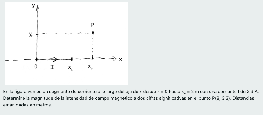 у Р y + --> x O I X En la figura vemos un segmento de corriente a lo largo del eje de x desde x = 0 hasta XL = 2 m con una co