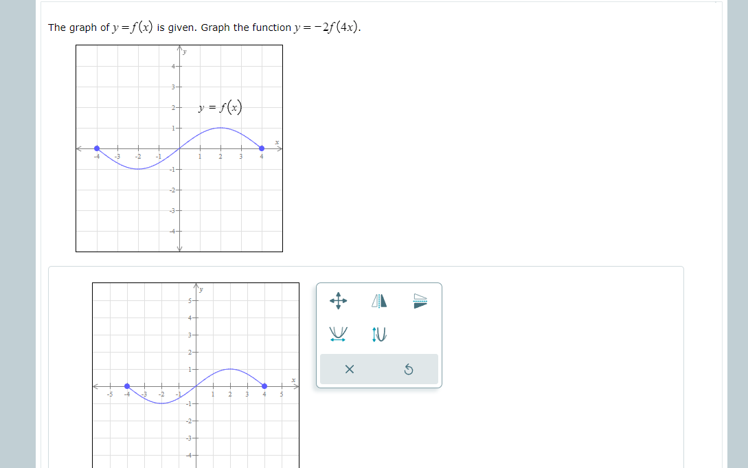 The graph of \( y=f(x) \) is given. Graph the function \( y=-2 f(4 x) \).