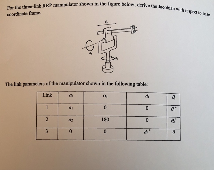 Solved elow; derive the Jacobian with respect to base For