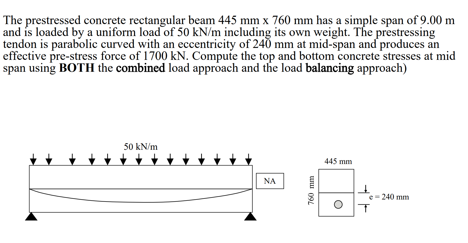 Solved The Prestressed Concrete Rectangular Beam 445 Mm×760 | Chegg.com