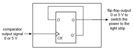 Solved The logic subsystem has the following | Chegg.com