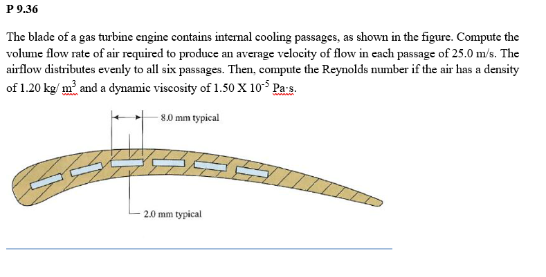 Solved The blade of a gas turbine engine contains internal | Chegg.com