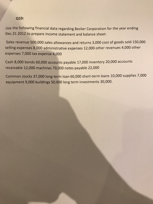 Solved Q10 Use The Following Financial Data Regarding Chegg