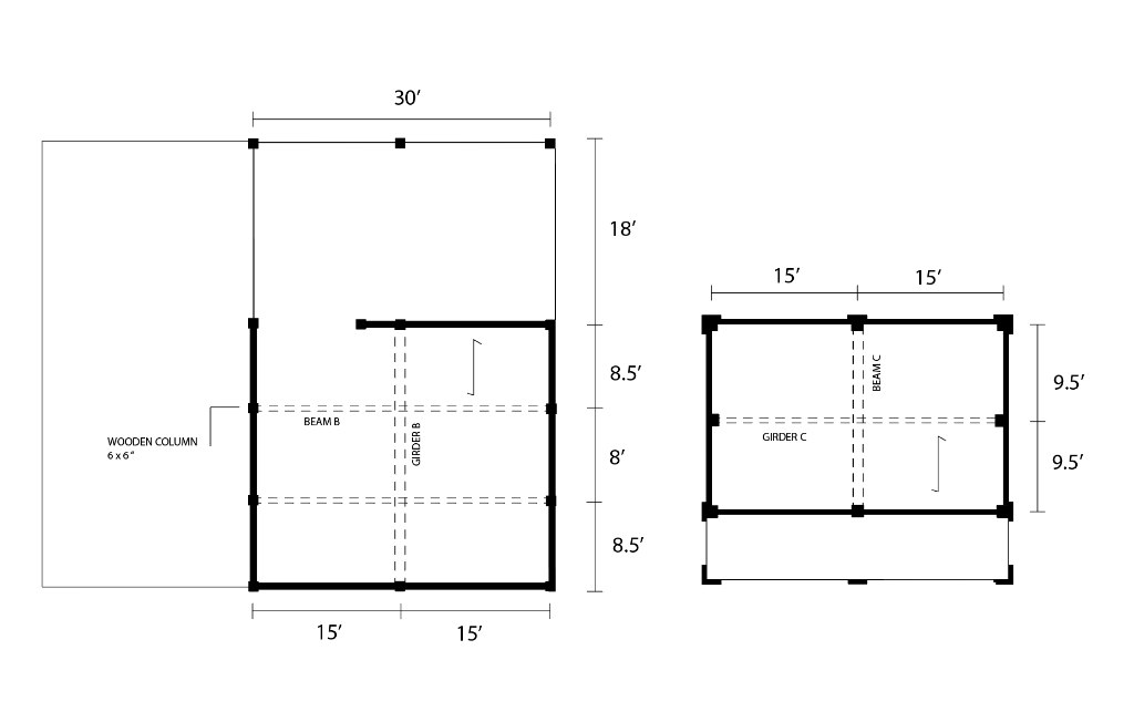 Solved Find Vmax and Mmax Beams, Girders and Joists when the | Chegg.com