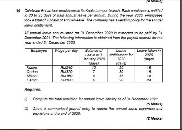 Solved (4 Marks) (b) Celebrate IK has four employees in its 